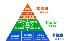 飞来横祸，未实缴被判决需要承担200万的债务！啥情况？